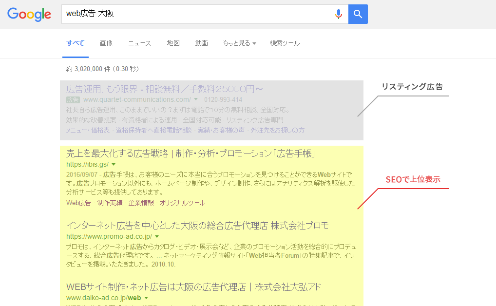 seo対策、検索エンジンにおける表示位置